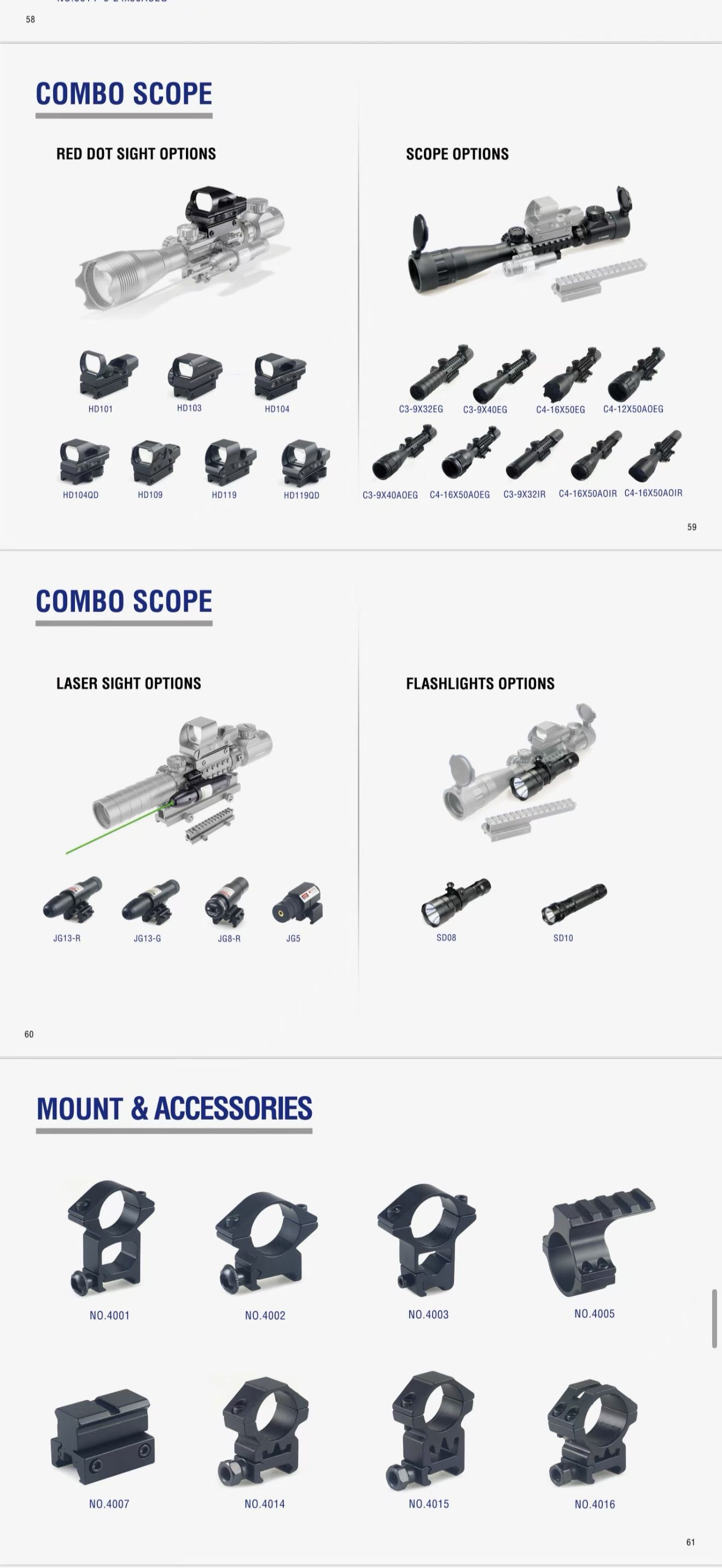 Shengbo Optics Combo Scope Catalog